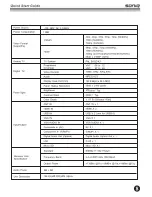 Preview for 8 page of SONIQ S65UX16A-AU Quick Reference Manual