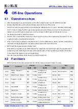 Preview for 33 page of SONIX MP5 Plus Writer Easy Manual