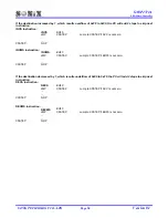 Preview for 30 page of SONIX SN8P2711A User Manual