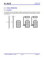 Preview for 35 page of SONIX SN8P2711A User Manual