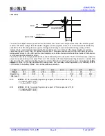 Preview for 42 page of SONIX SN8P2711A User Manual