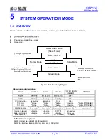 Preview for 56 page of SONIX SN8P2711A User Manual