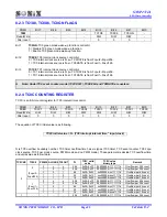 Preview for 85 page of SONIX SN8P2711A User Manual