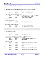 Preview for 89 page of SONIX SN8P2711A User Manual