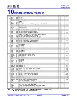 Preview for 113 page of SONIX SN8P2711A User Manual