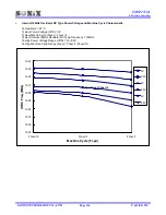 Preview for 116 page of SONIX SN8P2711A User Manual