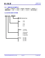 Preview for 131 page of SONIX SN8P2711A User Manual