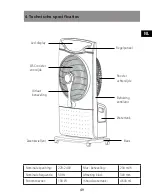 Preview for 49 page of Sonnenkonig 10300301 User Manual