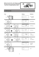 Preview for 8 page of Sonnenkonig 20020262 User Manual