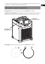 Preview for 15 page of Sonnenkonig 20600813 User Manual