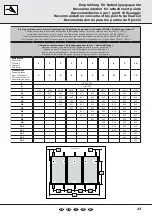 Preview for 23 page of Sonnenkraft DBP20 Manual