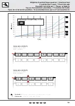 Preview for 51 page of Sonnenkraft DBP20 Manual