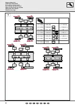 Preview for 6 page of Sonnenkraft SKR500 DBA20R Manual