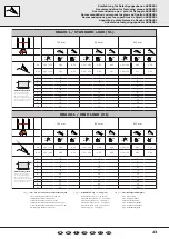 Preview for 23 page of Sonnenkraft SKR500 DBA20R Manual