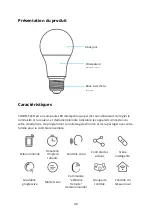 Preview for 48 page of Sonoff B02-BL User Manual