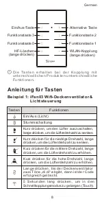 Preview for 9 page of Sonoff RM433 User Manual