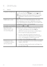 Preview for 26 page of Sonoro SO-331 Operating Manual