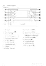 Preview for 64 page of Sonoro SO-331 Operating Manual