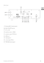 Preview for 65 page of Sonoro SO-331 Operating Manual