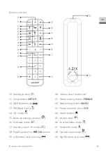 Preview for 67 page of Sonoro SO-331 Operating Manual