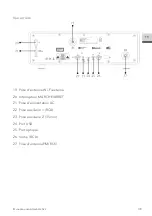 Preview for 119 page of Sonoro SO-331 Operating Manual