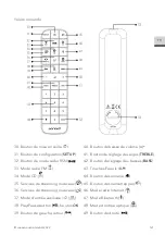 Preview for 121 page of Sonoro SO-331 Operating Manual