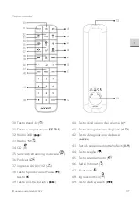 Preview for 177 page of Sonoro SO-331 Operating Manual