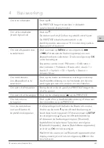 Preview for 241 page of Sonoro SO-331 Operating Manual