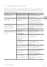 Preview for 275 page of Sonoro SO-331 Operating Manual