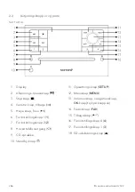 Preview for 286 page of Sonoro SO-331 Operating Manual