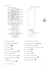 Preview for 289 page of Sonoro SO-331 Operating Manual