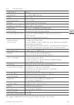 Preview for 291 page of Sonoro SO-331 Operating Manual