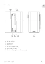 Preview for 9 page of Sonoro STREAM SO-411 Operating Manual