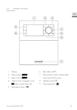 Preview for 53 page of Sonoro STREAM SO-411 Operating Manual