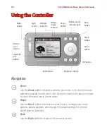 Preview for 201 page of Sonos ZonePlayer 120 User Manual