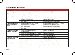 Preview for 88 page of Sonoswiss PRESET SW 1/H Instruction Manual