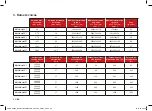 Preview for 96 page of Sonoswiss PRESET SW 1/H Instruction Manual