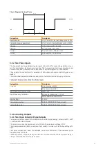 Preview for 25 page of Sontex 26277017 Instructions For Use Manual