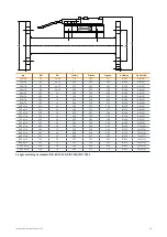 Preview for 61 page of Sontex 26277017 Instructions For Use Manual