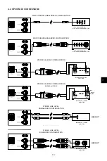 Preview for 15 page of Sonus Faber GRAVIS V Manual