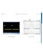 Preview for 33 page of Sony Ericsson C702 Troubleshooting Manual