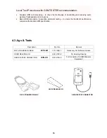 Preview for 15 page of Sony Ericsson CMD-Z7 Service Manual