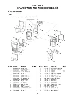 Preview for 18 page of Sony Ericsson CMD-Z7 Service Manual