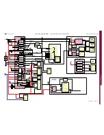 Preview for 100 page of Sony Ericsson Cyber-shot C905 Troubleshooting Manual