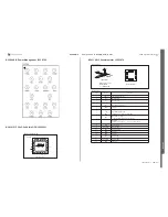 Preview for 106 page of Sony Ericsson Cyber-shot C905 Troubleshooting Manual