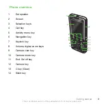 Preview for 9 page of Sony Ericsson Cybershot C901 User Manual