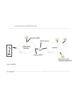 Preview for 6 page of Sony Ericsson GPRS and TCP-IP with the SEM GSM modules Application Note