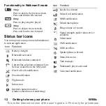 Preview for 12 page of Sony Ericsson W950i User Manual