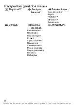 Preview for 9 page of Sony Ericsson WALKMAN W200 (Portuguese) Manual Do Utilizador