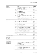 Preview for 23 page of Sony Ericsson WALKMAN W205 White Paper